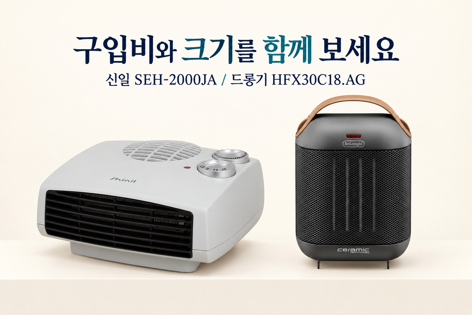 신일 vs 드롱기 온풍기 비교 · 구입비와 크기를 함께 보세요 · 신일 드롱기 온풍기 비교